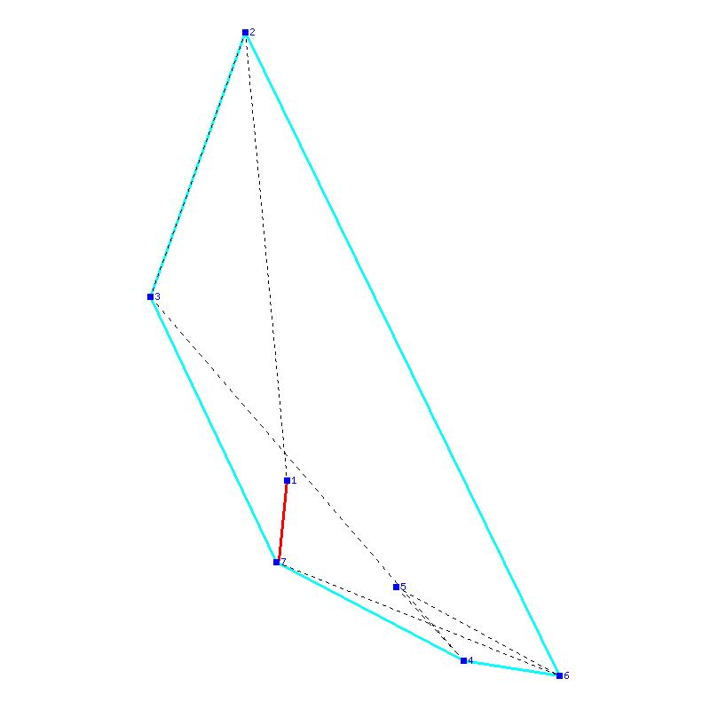 Flugauswertung